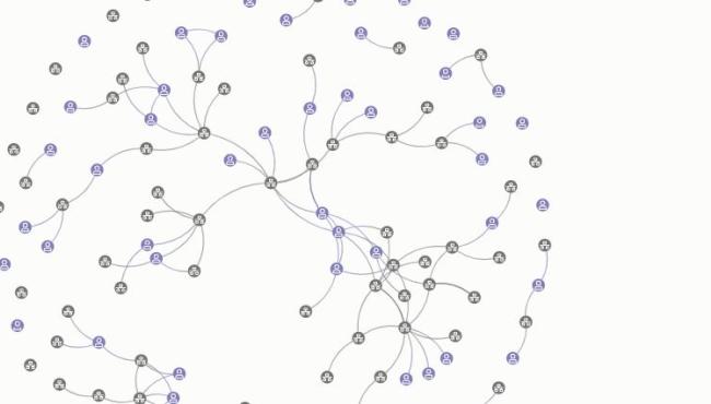 Cascade Institute launches new Polycrisis website